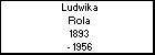 Ludwika Rola