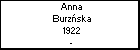 Anna Burzska