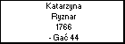 Katarzyna Ryznar