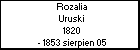Rozalia Uruski