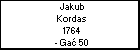 Jakub Kordas