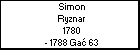 Simon Ryznar