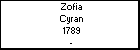 Zofia Cyran