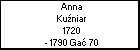 Anna Kuniar