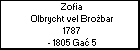 Zofia Olbrycht vel Brobar
