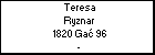 Teresa Ryznar