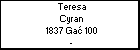 Teresa Cyran