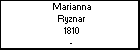 Marianna Ryznar