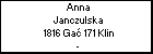 Anna Janczulska