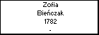 Zofia Bieczak