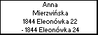 Anna Mierzwińska