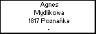 Agnes Mydlikowa
