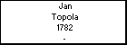 Jan Topola