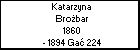 Katarzyna Brobar