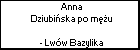 Anna Dziubińska po mężu