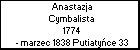 Anastazja Cymbalista