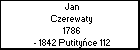 Jan Czerewaty
