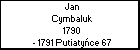 Jan Cymbaluk