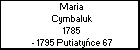 Maria Cymbaluk