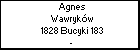 Agnes Wawryków