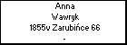 Anna Wawryk