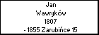 Jan Wawrykw