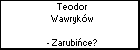 Teodor Wawryków
