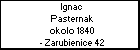 Ignac Pasternak