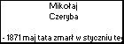 Mikoaj Czeryba