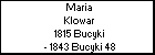 Maria Klowar