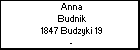 Anna Budnik