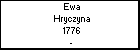 Ewa Hryczyna