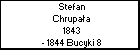 Stefan Chrupała