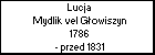 Lucja Mydlik vel Gowiszyn
