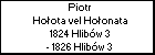 Piotr Hołota vel Hołonata