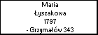 Maria Łyszakowa