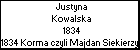 Justyna Kowalska