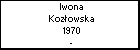 Iwona Kozowska