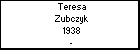 Teresa Zubczyk